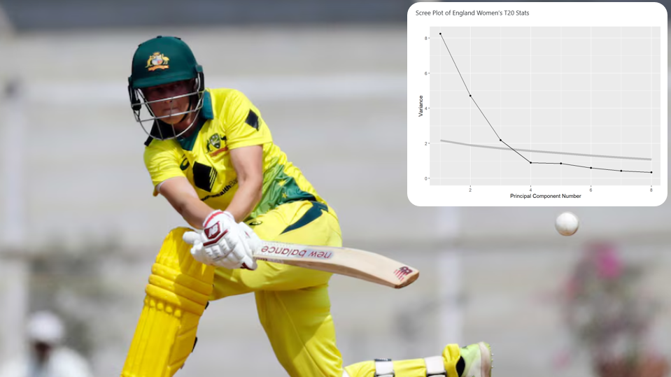 Cricket PCA analysis